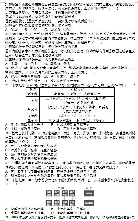 2020届安徽天长市关塘中学高三文科综合模拟试题 图片版 4